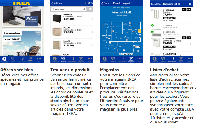 Appli IKEA Appli IKEA